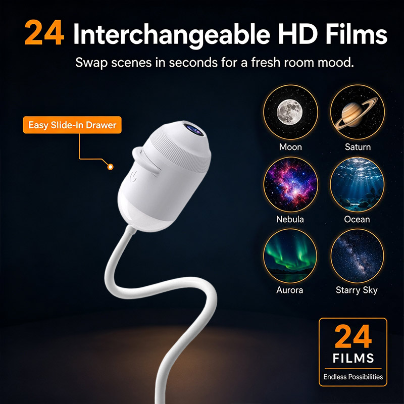 Dynamiczny projektor nocnego ś – Planetarium Projector Home recenzja i cena